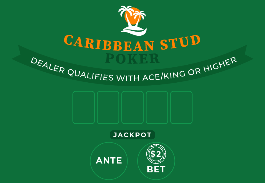 Игра Caribbean Stud Poker онлайн